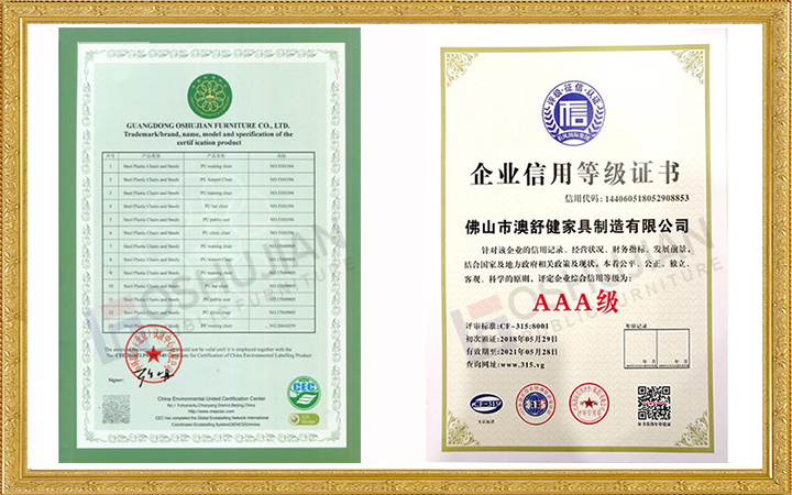 Enterprise Credit AAA Certificate (图1)